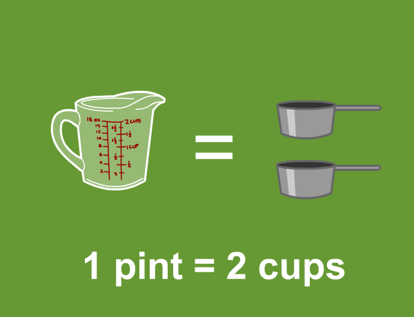 1 qt to cups