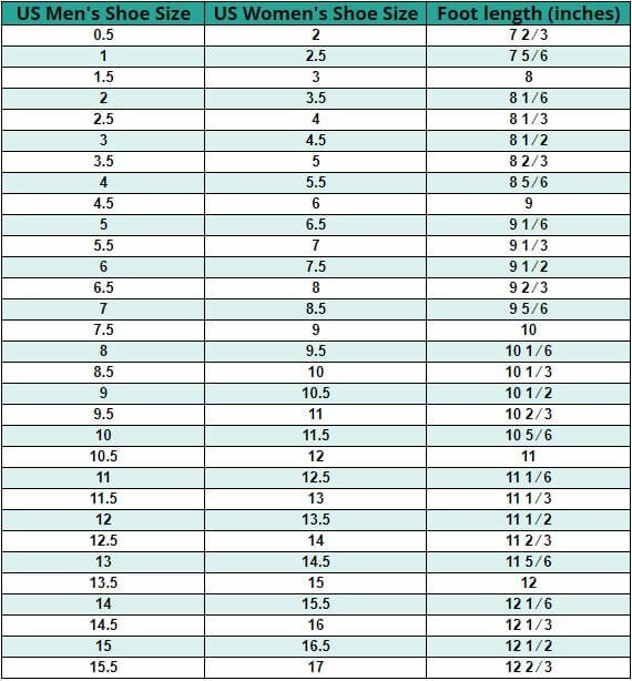 How To Convert Women's Shoe Sizes To Men's?